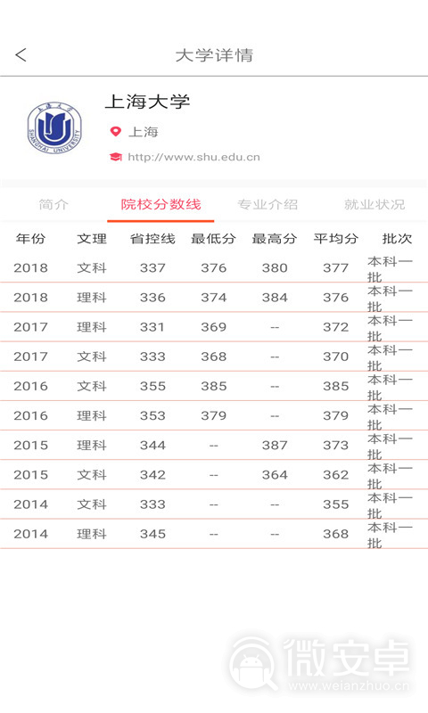 四川高考志愿填报指南2021