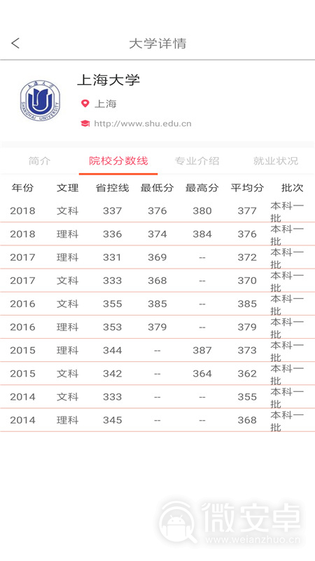江苏高考志愿填报指南2021