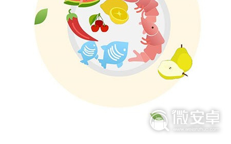 上海网购蔬菜的平台APP排行榜