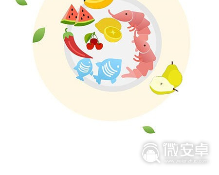 上海网购蔬菜的平台app排行榜