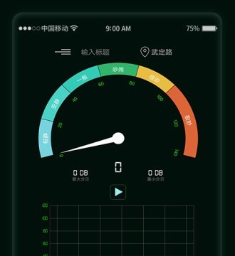分贝噪音测试app排行榜