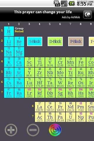 化学元素周期表软件