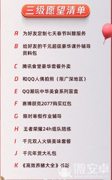 QQ春节愿望单玩法介绍